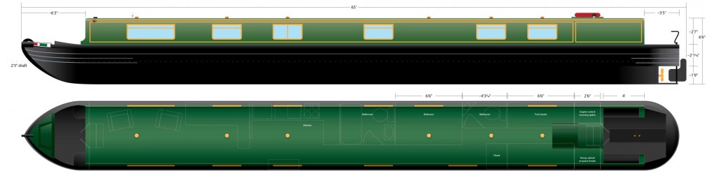 Narrowboat model